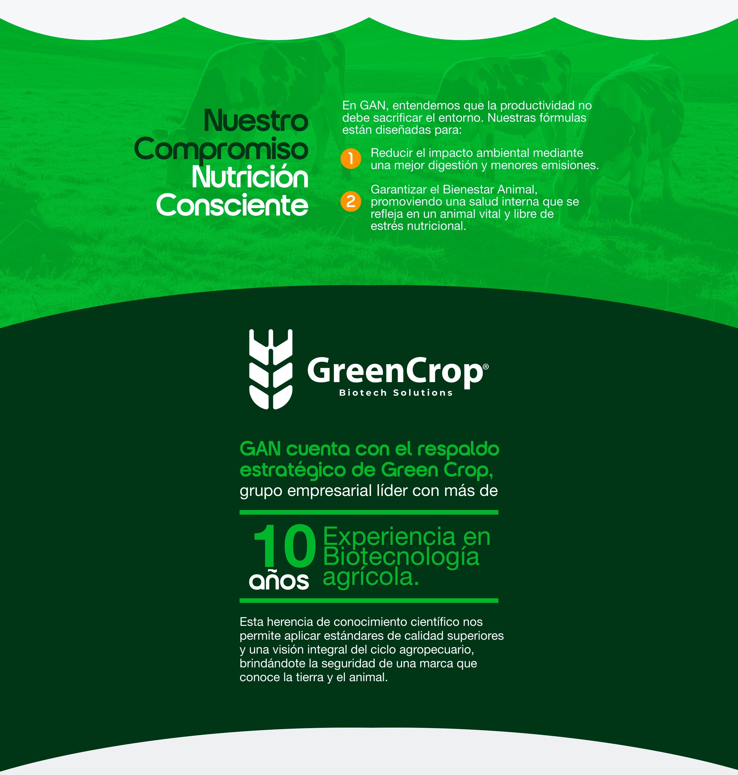 Nuestro Compromiso: Nutrición Consciente. En GAN la productividad no sacrifica el entorno. GAN cuenta con el respaldo estratégico de Green Crop: 10 años de experiencia en biotecnología agrícola.